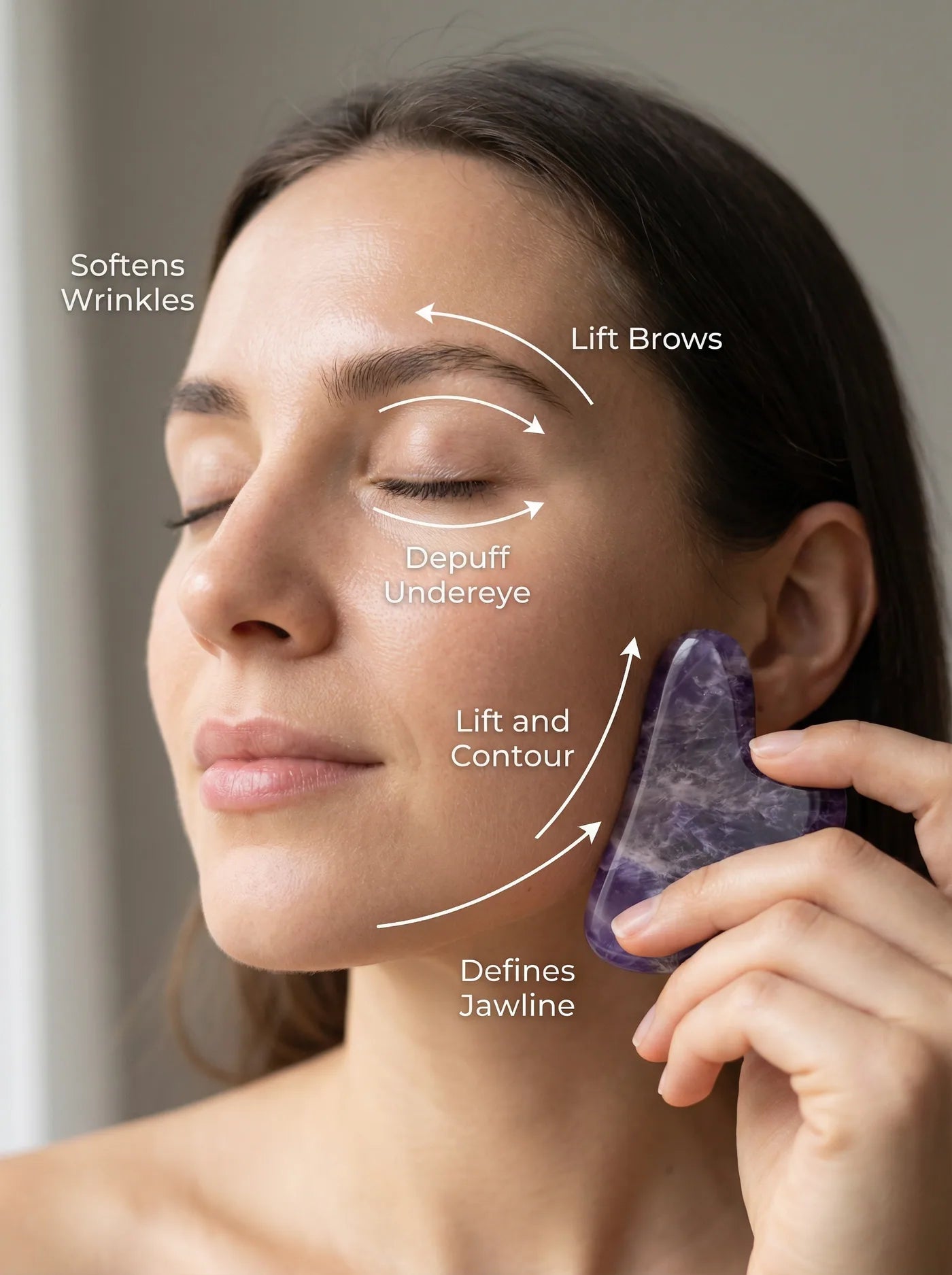 Gua sha technique diagram showing how it lifts brows, depuffs undereye, contours cheeks, and defines jawline
